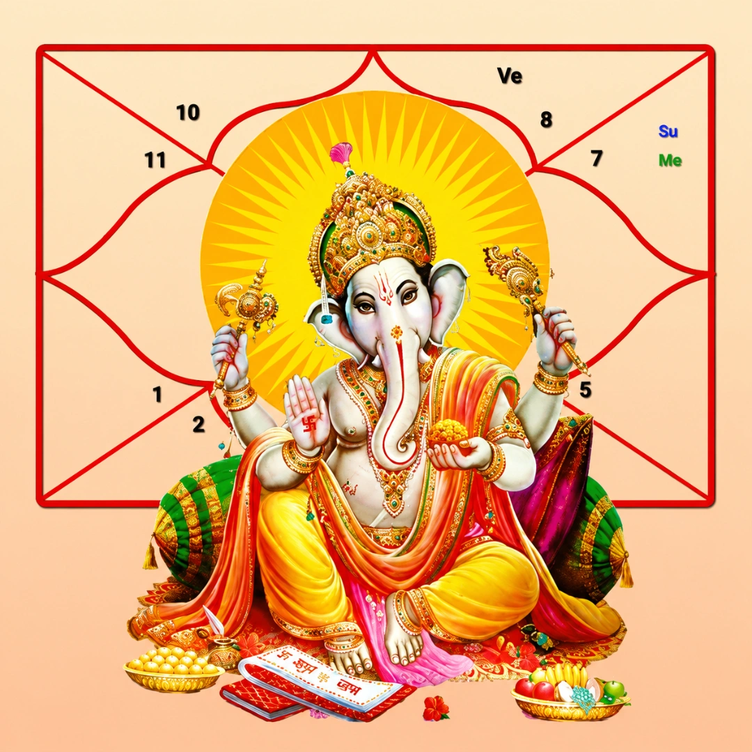 Janampatri Services